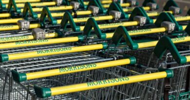 Aldi, Morrisons, Asda, Tesco and Sainsbury's legislation change in pressure in all UK supermarkets