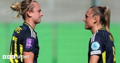 Scotland recall Sam Kerr & Martha Thomas for World Cup play-offs