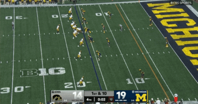Iowa’s Reece Vander Zee catches the game-winning landing move to beat Michigan