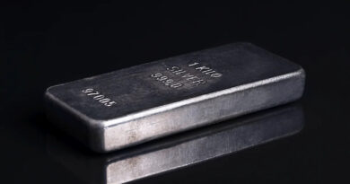Silver costs settle forward of key U.S.-China summit