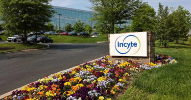 How Is Incyte’s Inventory Efficiency In comparison with Different Biotech Shares?
