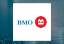 BMO Sees Loan Demand Surge as Returns Rise Toward 2027 Targets
