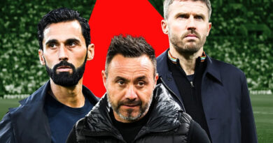 Which managers could possibly be sacked throughout overseas break?