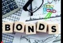 Global bond rout hoists benchmark Indian yield to mid-2024 excessive earlier than RBI coverage