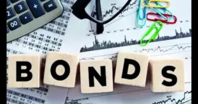 Global bond rout hoists benchmark Indian yield to mid-2024 excessive earlier than RBI coverage