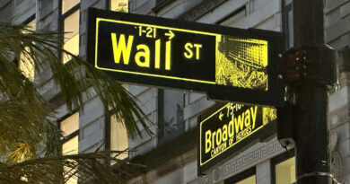 Nasdaq rises 1%, Dow, S&P shut larger as weak jobs knowledge tempers fee hike bets