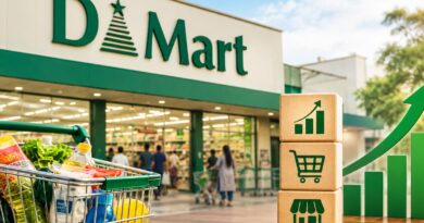 D-Mart Q2 earnings rises 18% to Rs 19,206 cr; retailer depend at 518