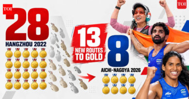20 Hangzhou golds gone, 13 new routes to gold: How India’s Asian Games medal map modified