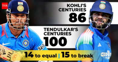 86 to 101: Virat Kohli’s remaining ODI window to interrupt Sachin Tendulkar’s century file