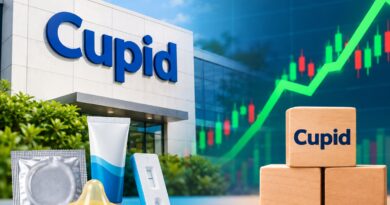 Multibagger inventory! Cupid shares bounce 4%, soar 238% in 2026. What’s driving the rally?