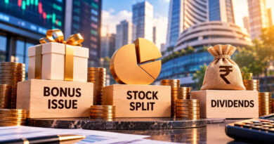 Bonus points, inventory splits & dividends: HDB Financial, IRFC, TechM amongst 19 shares turning ex-record date this week