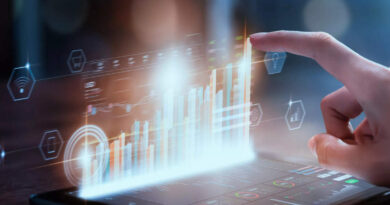 Govt of Singapore’s India portfolio: 10 shares rally as much as 100% in FY27 up to now – Portfolio Watch