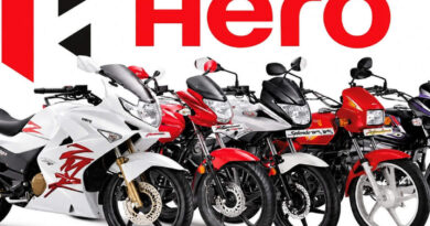 Hero MotoCorp Q2 revenue jumps 41% as scooter and EV gross sales surge