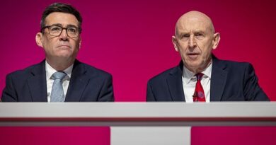 Andy Burnham instructed to freeze State Pension and cease outlined profit pensions