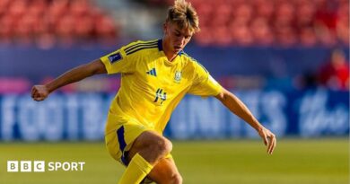 Kristian Shevchenko: Son of Andriy Shevchenko indicators for non-league facet