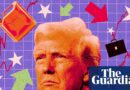 ‘We don’t have inflation’? 5 charts present the US financial actuality of Trump’s second time period thus far | US midterm elections 2026