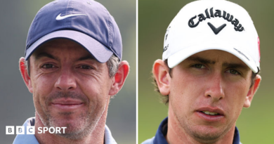 DP World India Championship: Tom McKibbin one shot off lead in India with Rory McIlroy three additional again