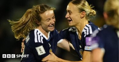 Girls’s World Cup play-offs: Scots address Caroline Weir absence
