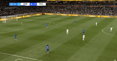 Semi Pro Club South Melbourne Equalise within the 117th minute towards Melbourne Victory within the Australia Cup Grand Final