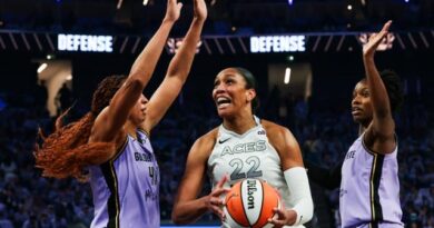 A’ja Wilson wins her third straight WNBA MVP and file fifth total