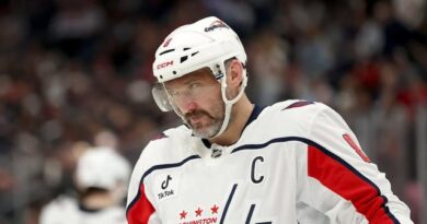 Alexander Ovechkin publicizes that 2026-27 will probably be his final NHL season: ‘I do know in my coronary heart it is the correct resolution’
