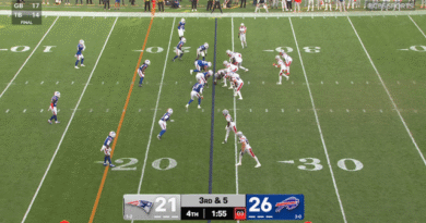 WR Efton Chism III Makes the Potential Catch of the Year for the Win