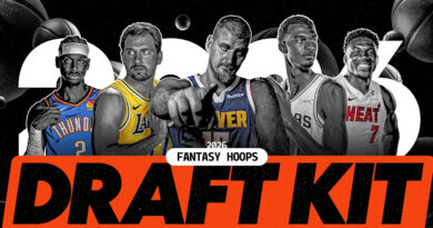 2026-27 Fantasy Basketball Draft Package: Strategy, rankings, evaluation, every little thing it is advisable dominate your league