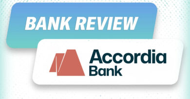 High charges on financial savings and CD accounts with low minimal deposits