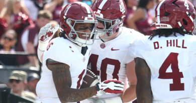 Josh Ford damage replace: Alabama tight finish will play vs. Georgia