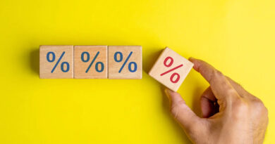 What is the prime price, and the way does it have an effect on you?