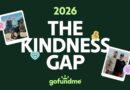 Examine: First Time Donors Discovered Through Social Channels